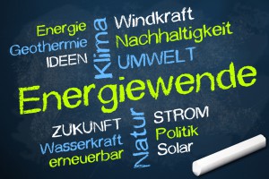 Bild mit verschiedenen Wörtern rund um die Themen Energie, Energiewende, Zukunft